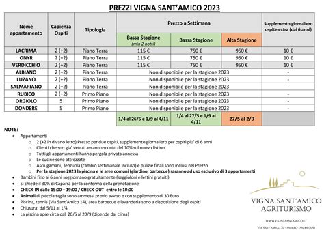 listino prezzi toscana 2023